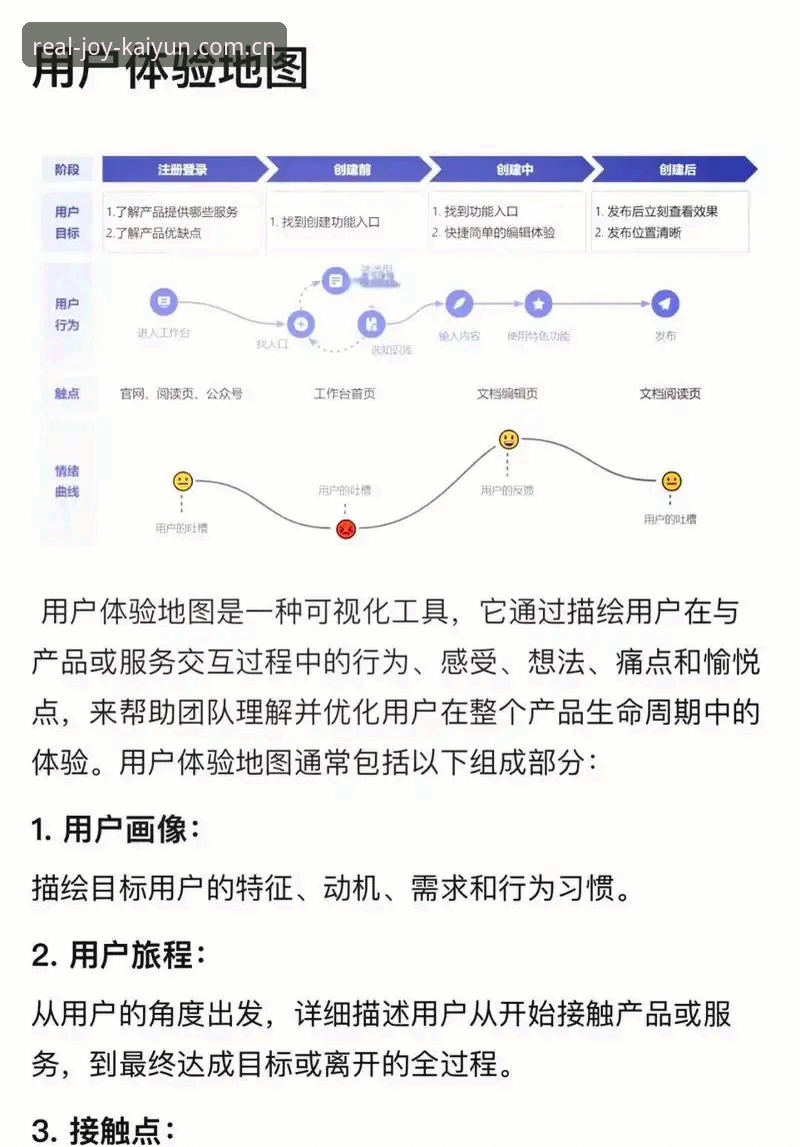 KAIYUN娱乐平台安全评估完整指南：从数据到用户体验的深度解析